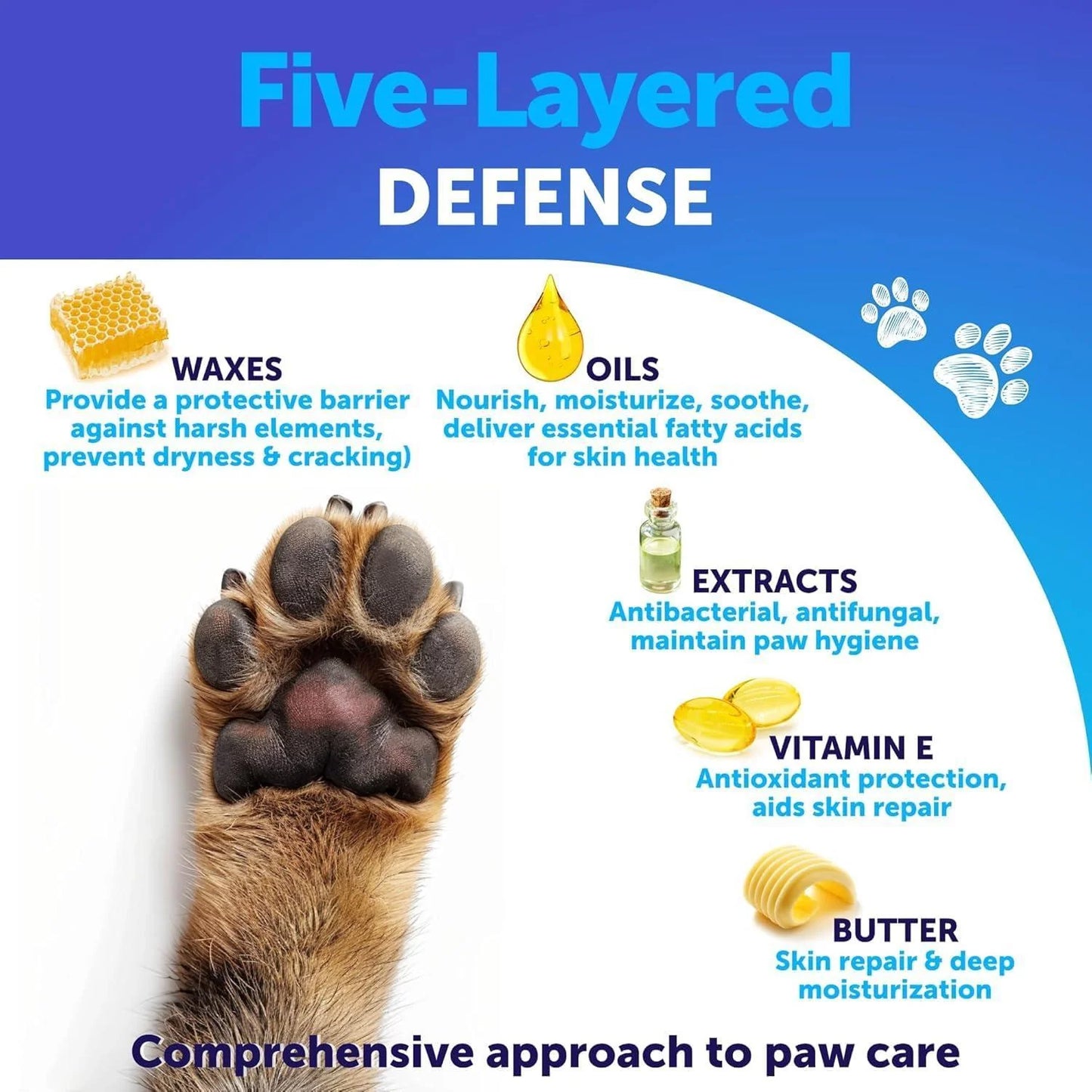Lick-Safe Dog Paw Balm - Ultimate Nourishment for Happy, Healthy Paws