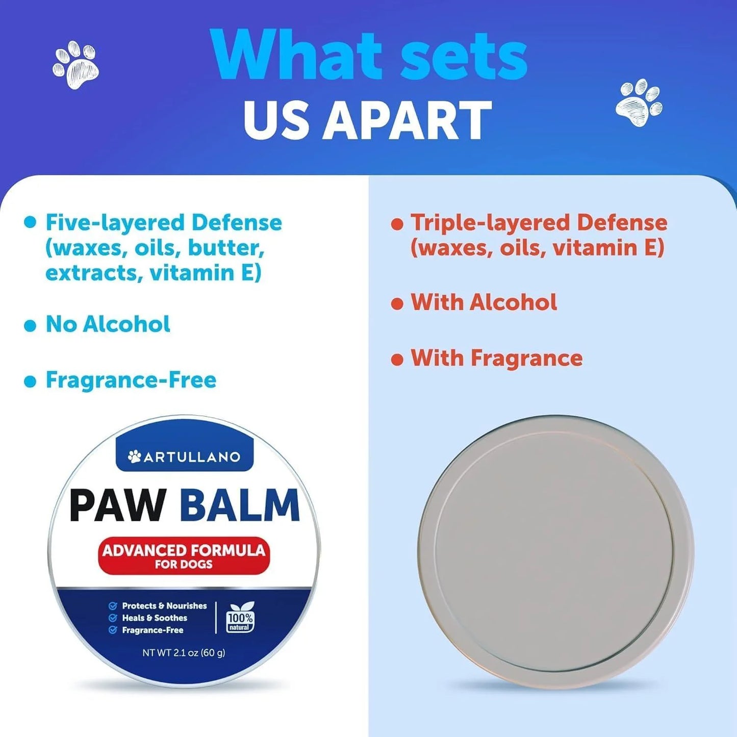Lick-Safe Dog Paw Balm - Ultimate Nourishment for Happy, Healthy Paws